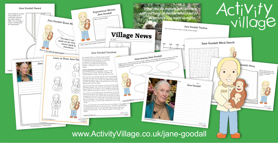 Learning About Jane Goodall Learning About Jane Goodall