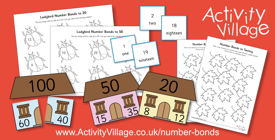 New Number Bond Resources New Number Bond Resources