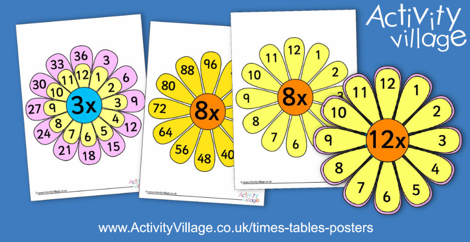 New Times Tables Posters to Brighten Your Day! New Times Tables Posters to Brighten Your Day!