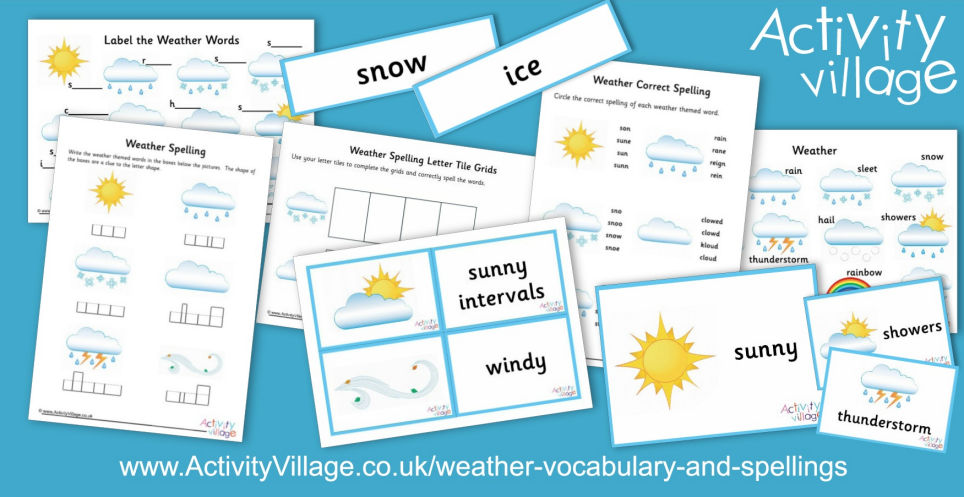 Погода без слов. Weather Spelling. Weather Word Cards. Weather Wordlist. Погода на английском языке.