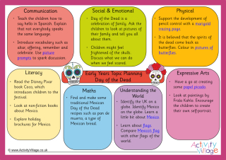 Day of the Dead Activity Ideas for Early Years