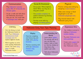Halloween Activity Ideas for Early Years