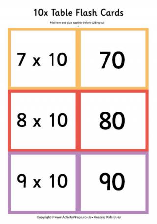 Times Tables Flash Cards