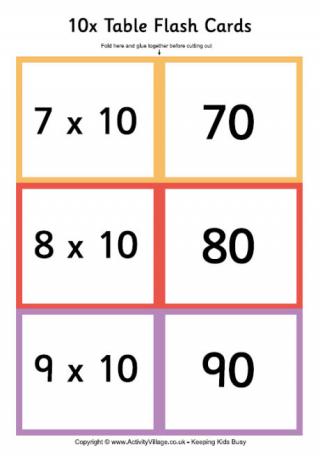 10 Times Table - Folding Flash Cards
