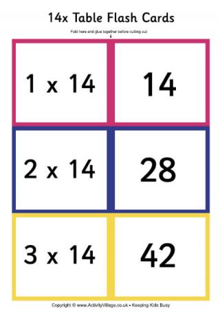 14 Times Table - Folding Flash Cards