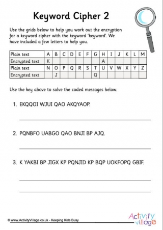 3 Keyword Cipher Challenges