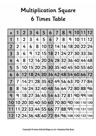 6 Times Table - Multiplication Square 