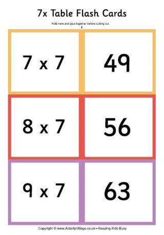 Times Tables Flash Cards