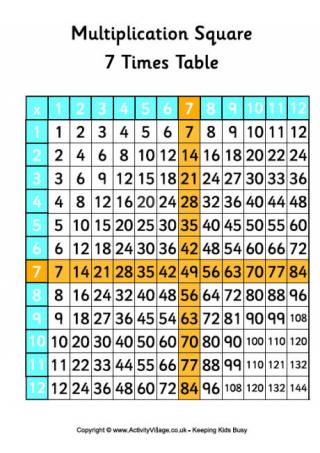 7 Times Table - Multiplication Square 
