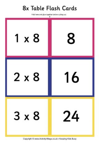 8 Times Table - Folding Flash Cards