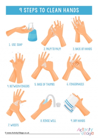 9 Steps to Clean Hands Poster