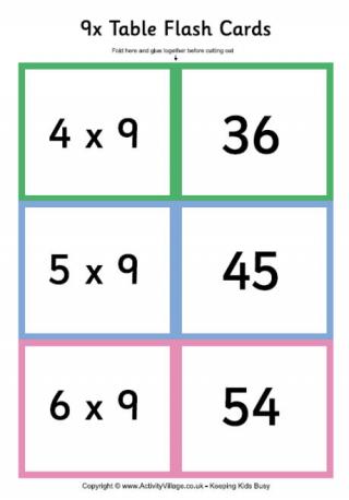 9 Times Table - Folding Flash Cards