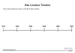 Ada Lovelace Timeline Worksheet