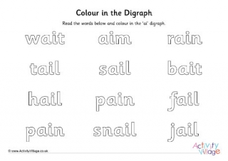 Ai Digraph Colour In