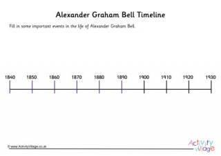 Alexander Graham Bell Timeline Worksheet