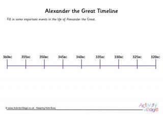 Alexander the Great timeline worksheet