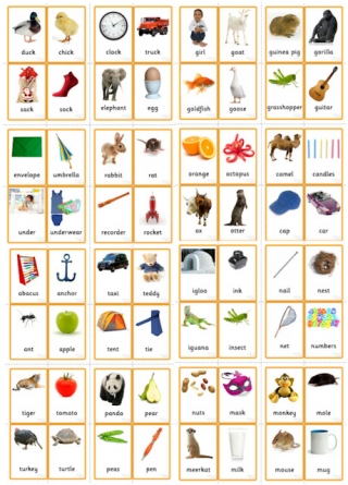 All Phase Two Letters - Picture Cards