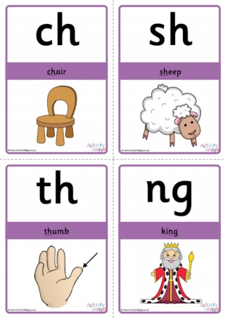 All Phase Three letters - mnemonic posters