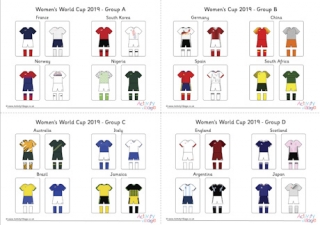 All Women's World Cup 2019 Group Kits