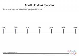 Amelia Earhart Timeline Worksheet