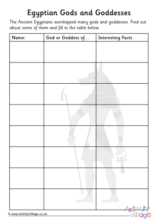 Ancient Egypt Gods Worksheet