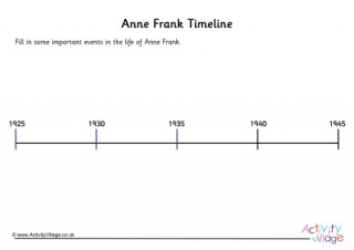 Anne Frank Timeline Worksheet