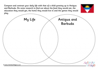 Antigua and Barbuda Compare and Contrast Venn Diagram