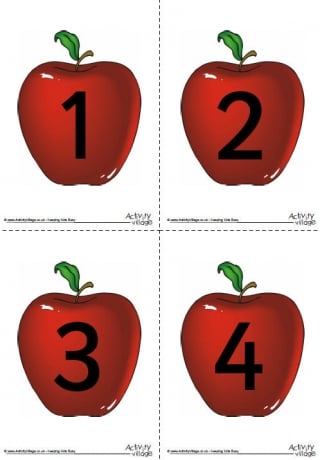 apple pages page numbers apple pages page numbers