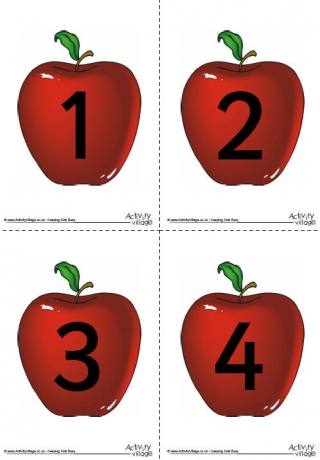 Apple Number Posters