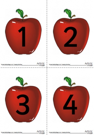 Apple Number Posters