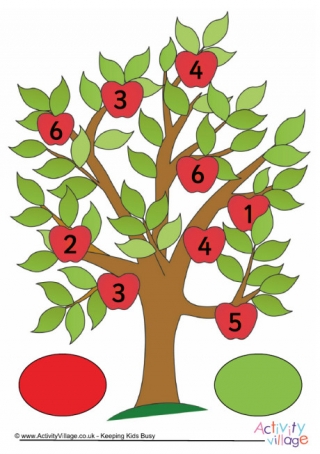 Apple Tree Dice Game