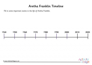 Aretha Franklin Timeline Worksheet