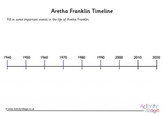 Aretha Franklin Timeline Worksheet
