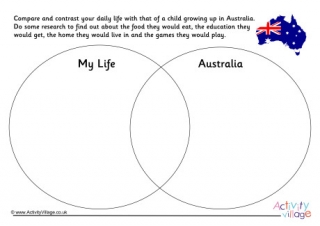 Australia Compare And Contrast Venn Diagram