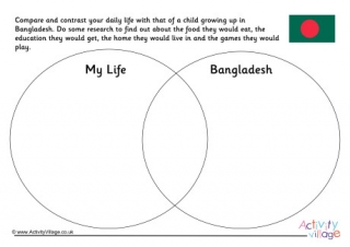 Bangladesh Compare and Contrast Venn Diagram