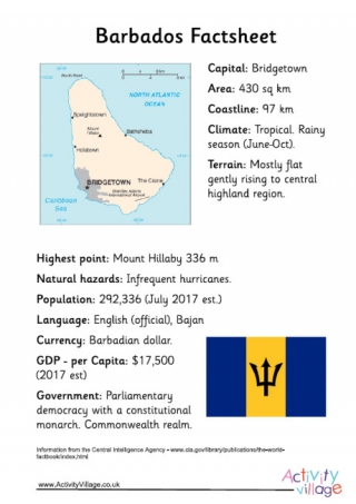 Barbados Factsheet