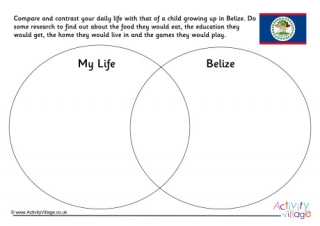 Belize Compare and Contrast Venn Diagram