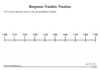 Benjamin Franklin Timeline Worksheet