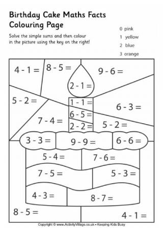 Birthday Cake Maths Facts Colouring Page