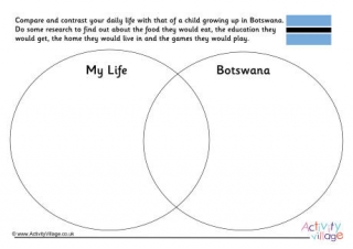 Botswana Compare And Contrast Venn Diagram