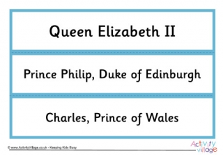 British Royal Family Word Cards with Titles