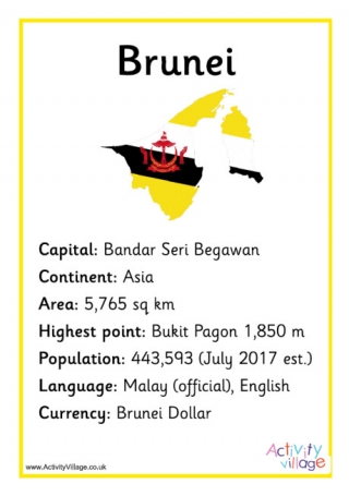 Brunei Facts Poster