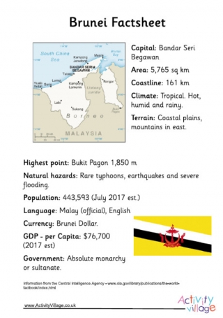 Brunei Factsheet