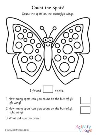 Butterfly Count the Spots