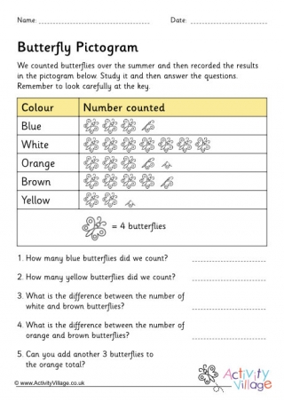 Butterfly Pictogram Worksheet 2