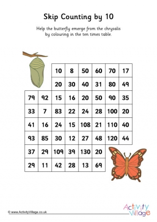 Butterfly Skip Counting 10s