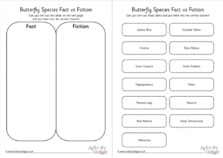 Butterfly Species Fact vs Fiction