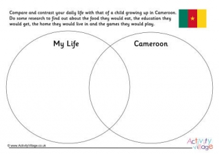 Cameroon Compare And Contrast Venn Diagram