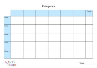 Categories