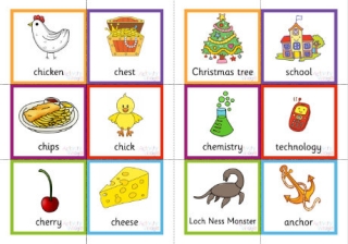 Ch Alternative Pronunciation Sorting Game